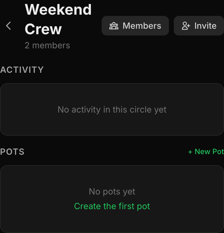 A Circle detail view: the group name and member count with Members and Invite actions, an Activity section, and a Pots panel with a New Pot action.