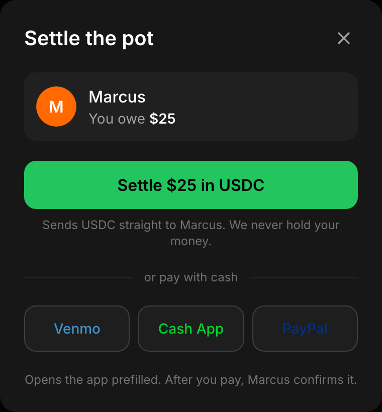 The Settle the pot modal: You owe Marcus $25, a green Settle $25 in USDC button, and an or pay with cash row of Venmo, Cash App, and PayPal.
